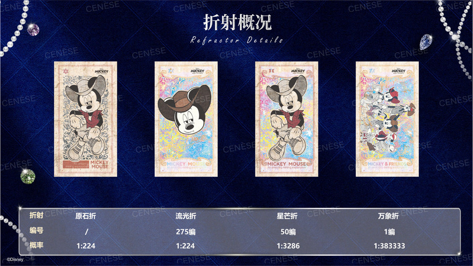 IN STOCK 2026 CENESE Mickey And Friends Trading Cards Sealed 10 Boxs
