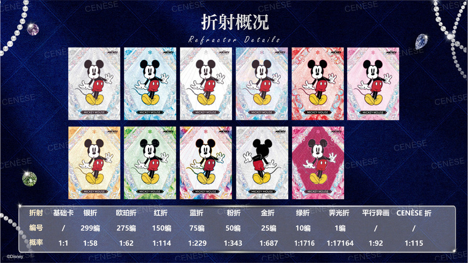 IN STOCK 2026 CENESE Mickey And Friends Trading Cards Sealed 10 Boxs