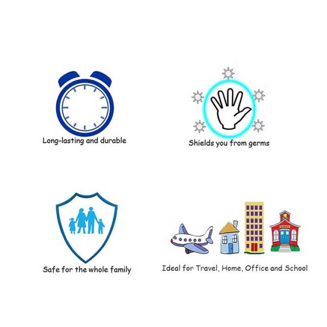 Health Pack- 75% Alcohol Hand Sanitizer Gel And Alcohol Pads