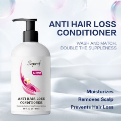 Anti-hair loss shampoo, conditioner