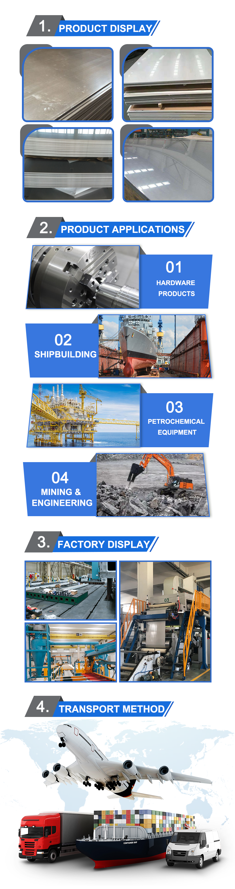 Wear-resistant Stainless Steel Plate