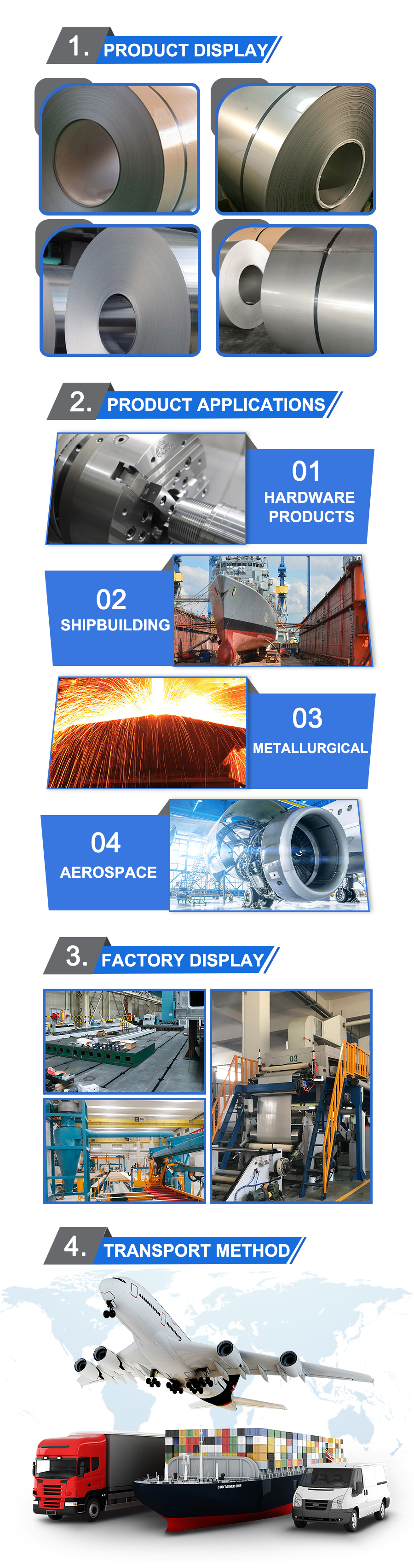 Stainless Steel Coil