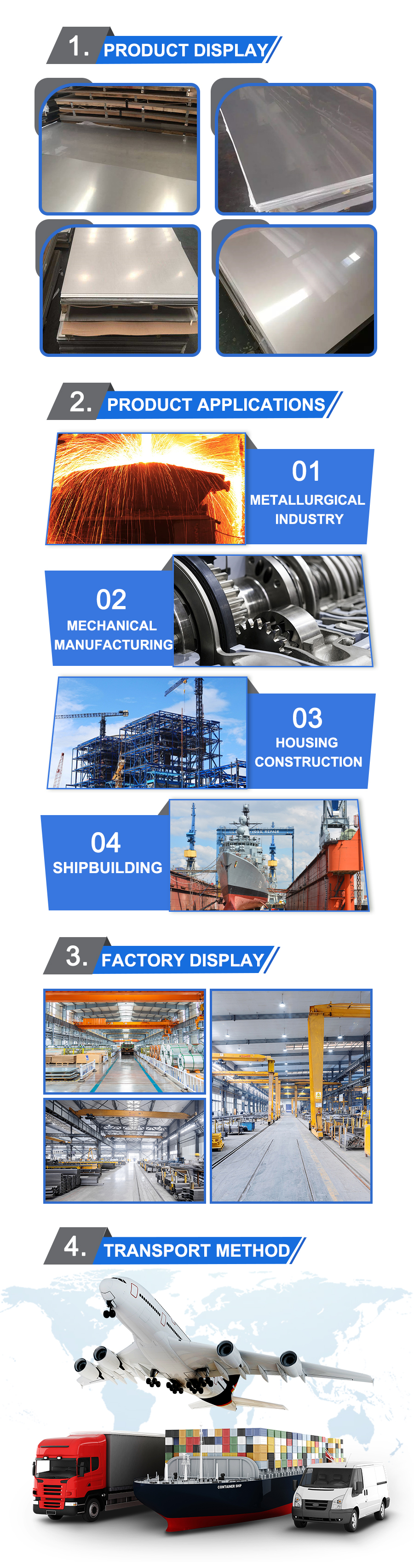Industrial Grade Stainless Steel Plate