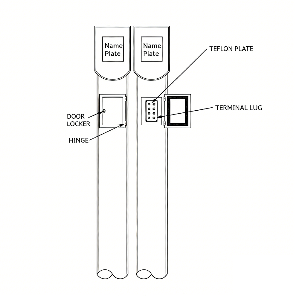 Cathodic Protection Steel Test Post