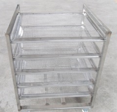 Commercial Sausage Meat Smoke House Chicken Meat Smoker