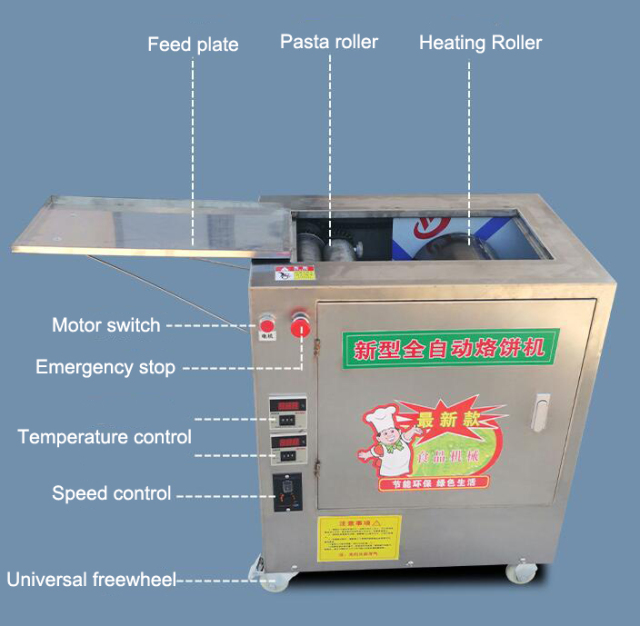 Small Pita Bread Making Cooking Machine Full Automatic Gas