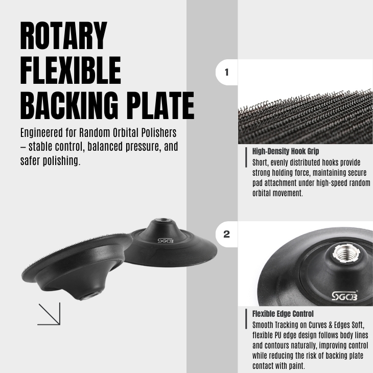 Rotary / Circular Flexible Backing Plate-5'',6'',1.2'',2''