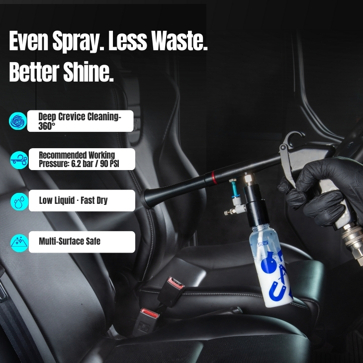 Coating Spray Gun