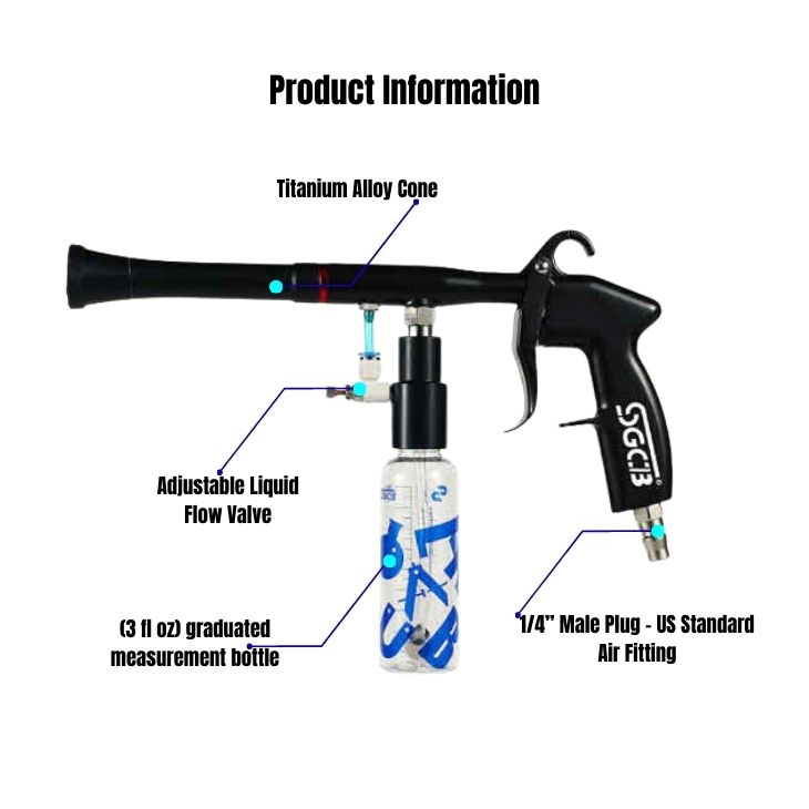 Coating Spray Gun