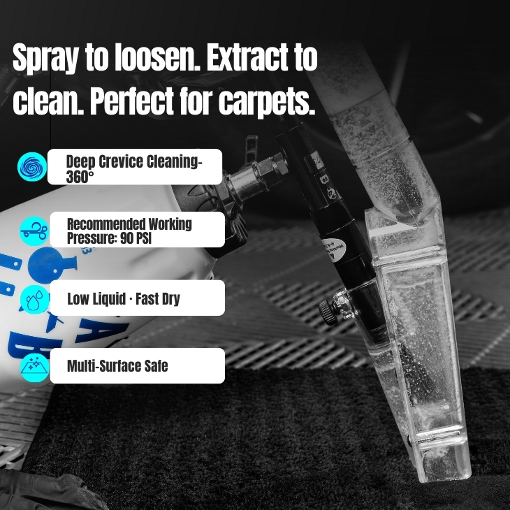 SGCB Multi-Function blow Suction Gun set(TAIWAN)