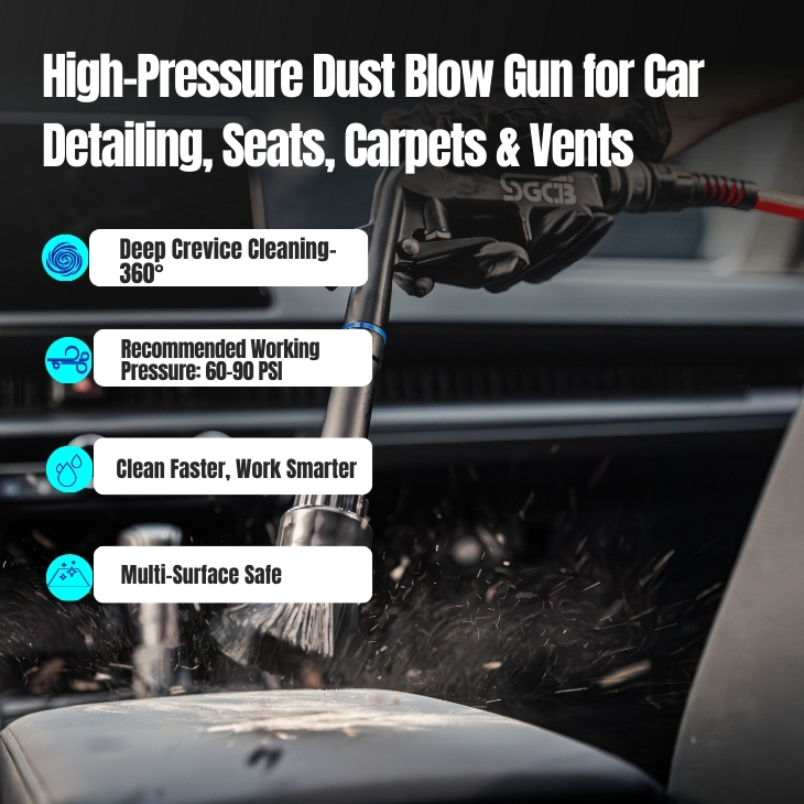 Interior Cleaning Gun