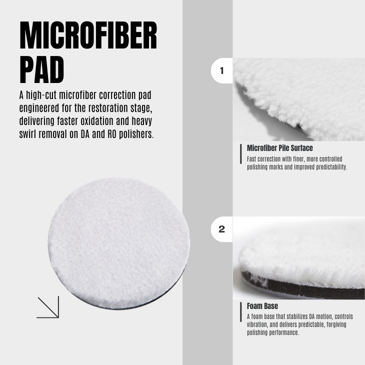 Microfiber Pad-5''