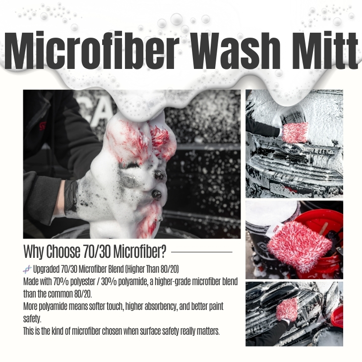 Microfiber Car Wash Mitt