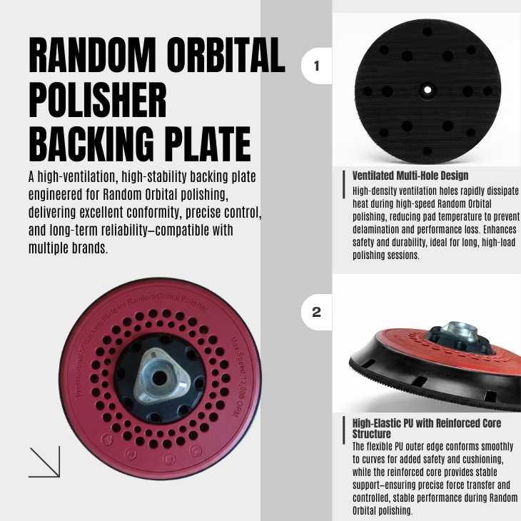 Dual Action Backing Plates-5'',6''
