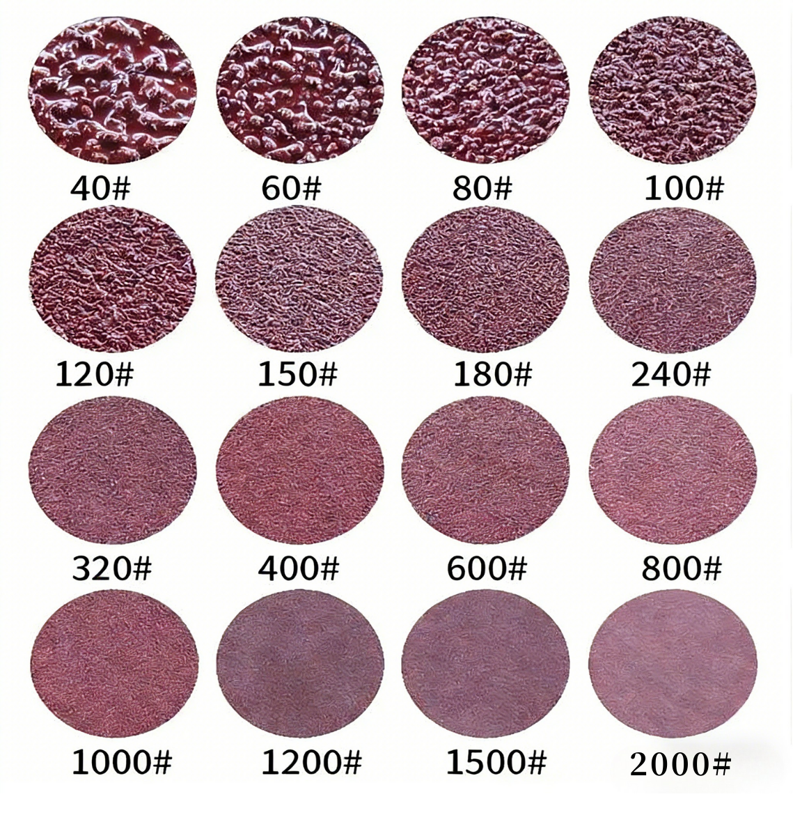 Abrasive Sanding Belts for Metal Deburring Machines | Qintellim