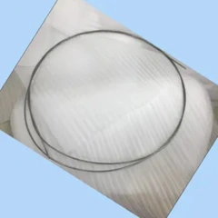 no thread no collar