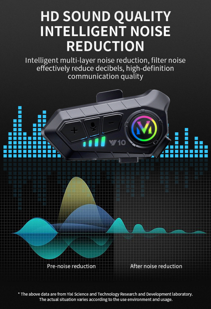 Motorcycle Helmet Bluetooth Headset