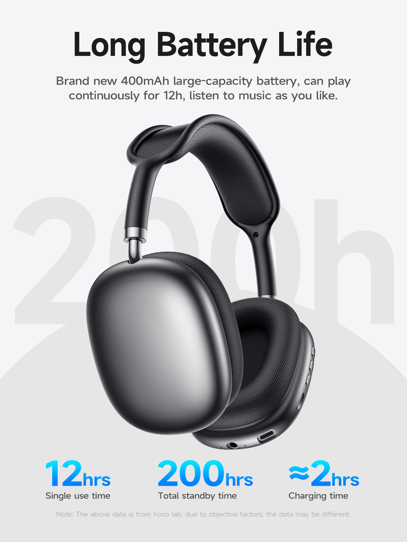 BOROFONE Wireless Headphones