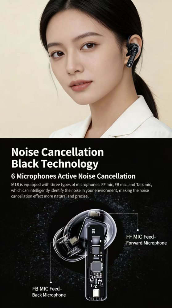 GADES M18 Bluetooth Earbuds with Digital Display