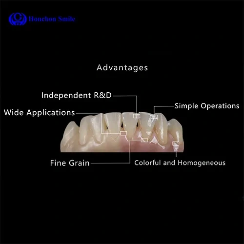 Dental Stain and Glaze