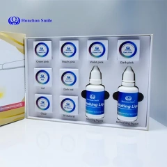 Dental Stain and Glaze