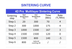 4D pro multilayer zirconia blocks