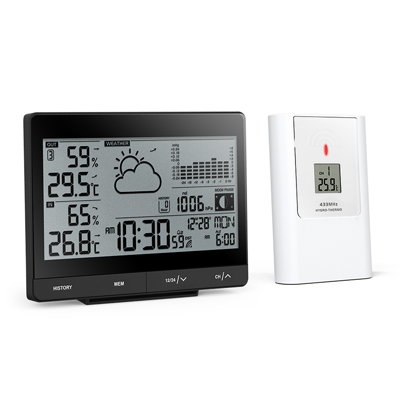 RC Weather Station with weather forecast and bar chart
