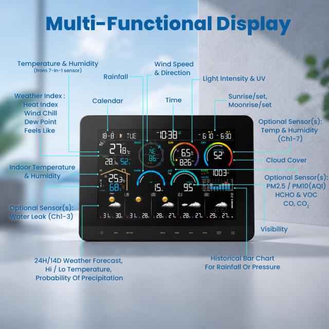 WI-FI Weather Station with 7-in-1 professional sensor C6133A / C3131A
