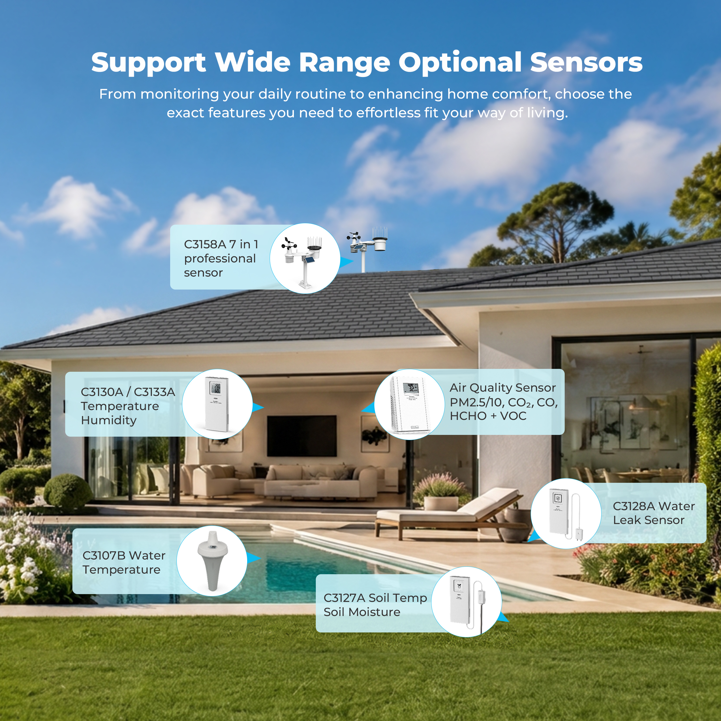 True Black Color Wi-Fi weather station with 7-in-1 LoRa professional sensor