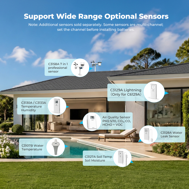True Black Color Wi-Fi Weather Station with 7-In-1 LoRa Professional Sensor