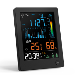 RC True Black color display Rain gauge with temperature & humidity