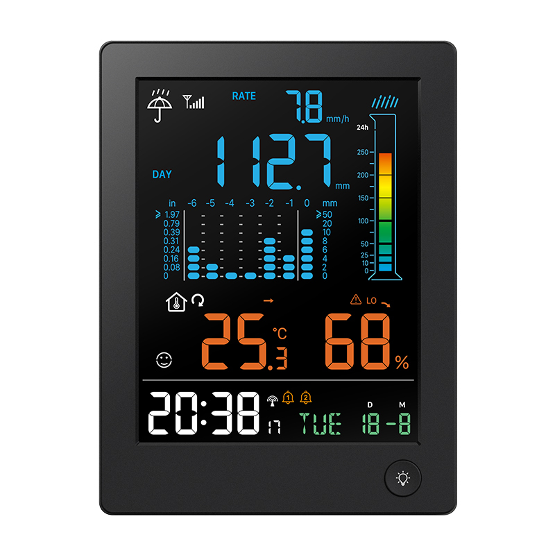 RC True Black color display Rain gauge with temperature & humidity