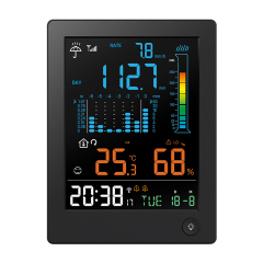 RC True Black color display Rain gauge with temperature & humidity