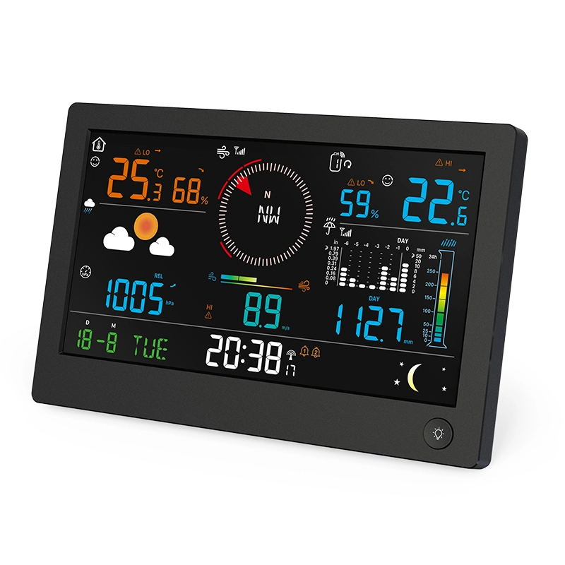 C3165A wind vane and anemometer showing wind speed and direction sensors