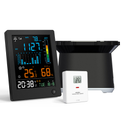 RC True Black color display Rain gauge with temperature & humidity