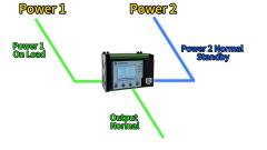 Automatic Backup Power Input Device