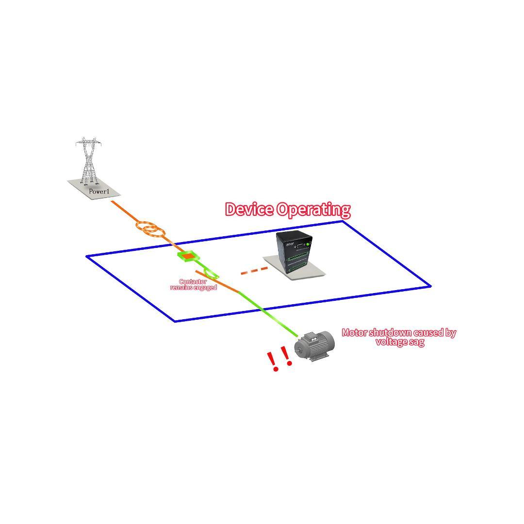 DCM621ZH：Hold Contactor Non-Release Type Anti-Sag Device