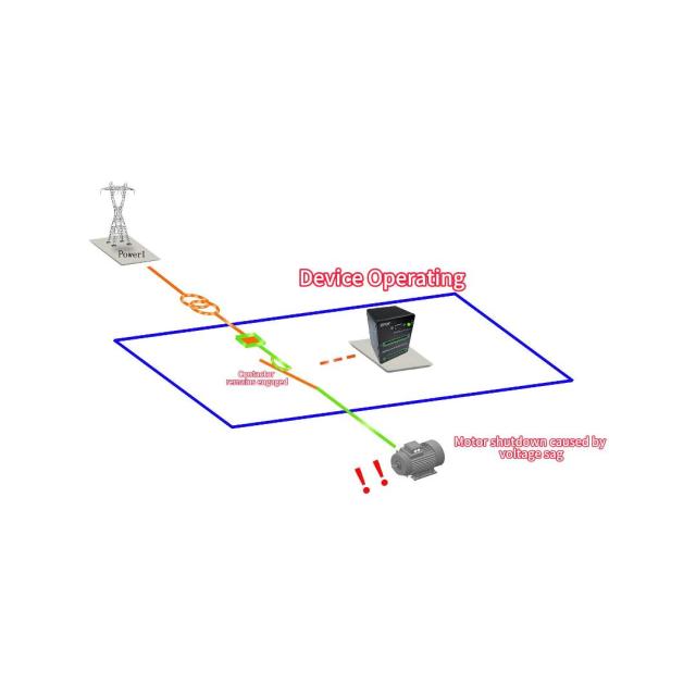 DCM621ZH：Hold Contactor Non-Release Type Anti-Sag Device