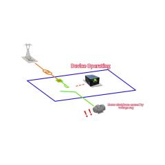 DCM621KH： Restart Contactor Type Anti-Sag Device