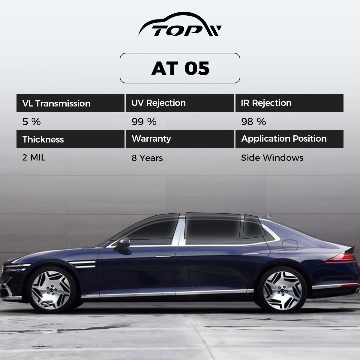 5G Car Window Film - OEM Grade High Transparency Series