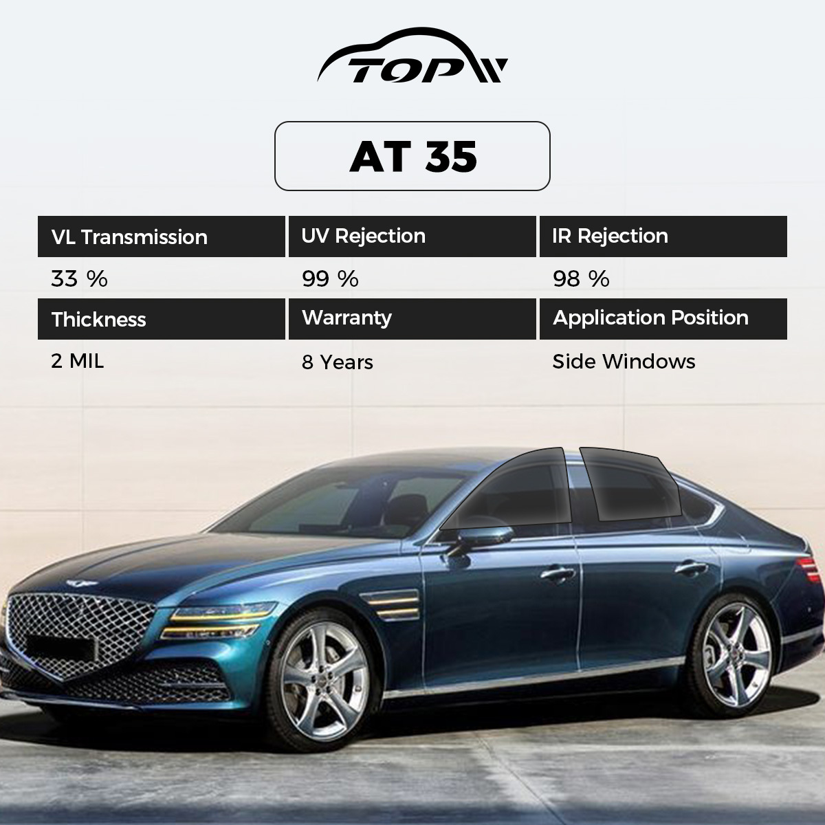 5G Car Window Film - OEM Grade High Transparency Series