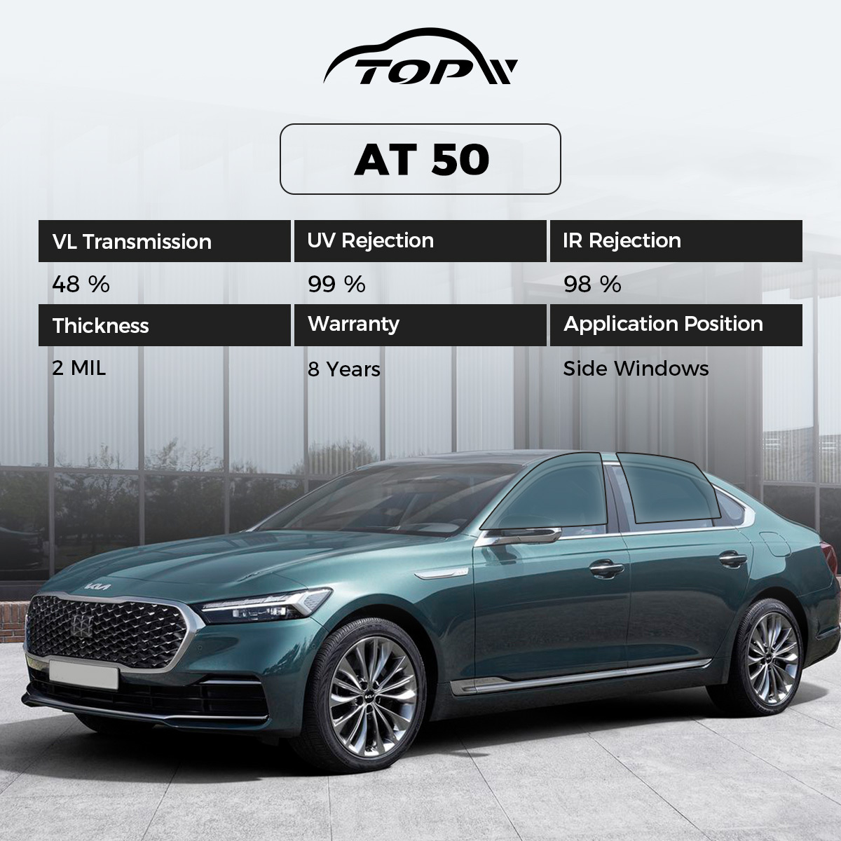 5G Car Window Film - OEM Grade High Transparency Series