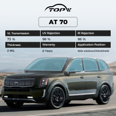 Серия высокопрозрачных термоклеящихся автомобильных пленок 5G