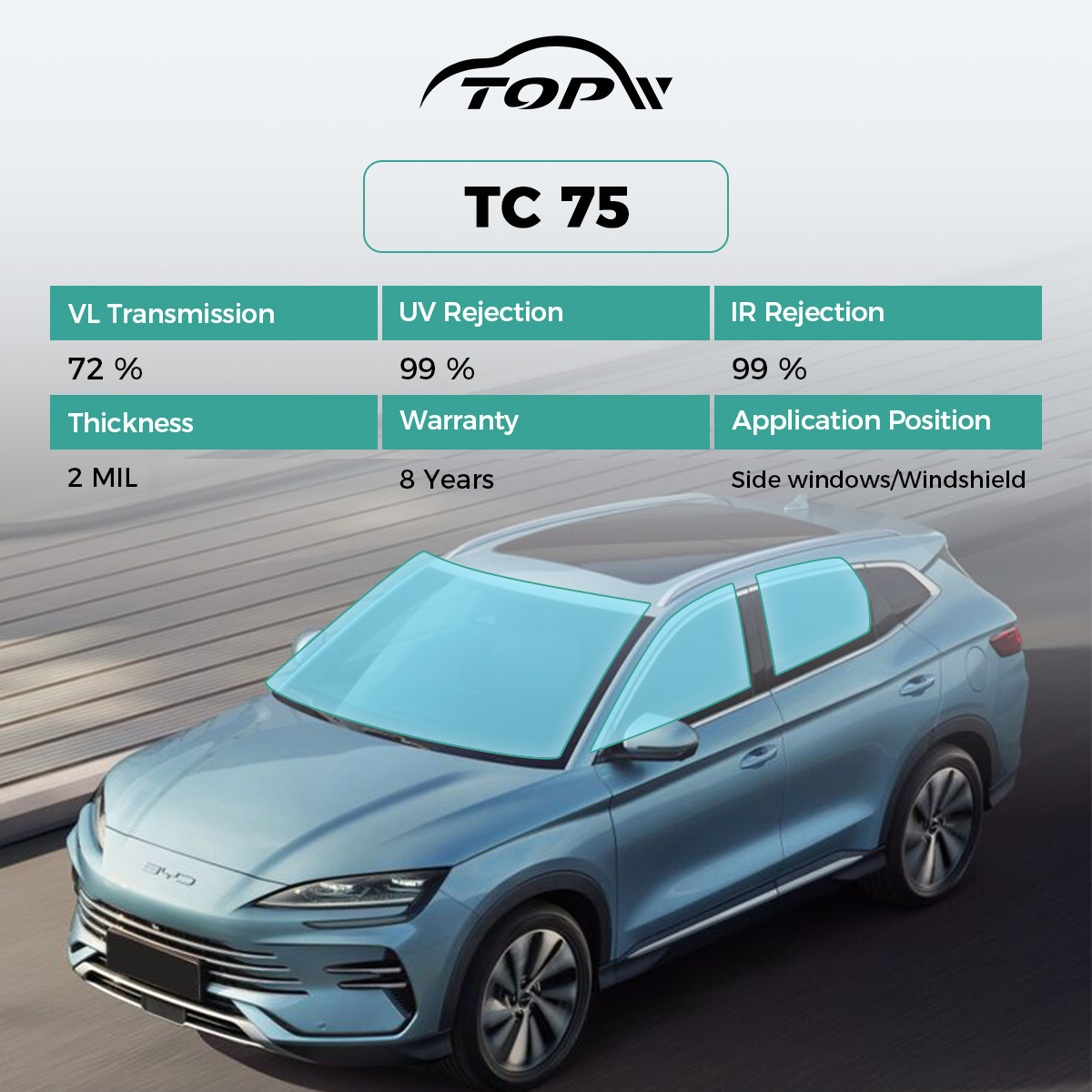 Car Window Sticker Nano Ceramic Tint Glass Film