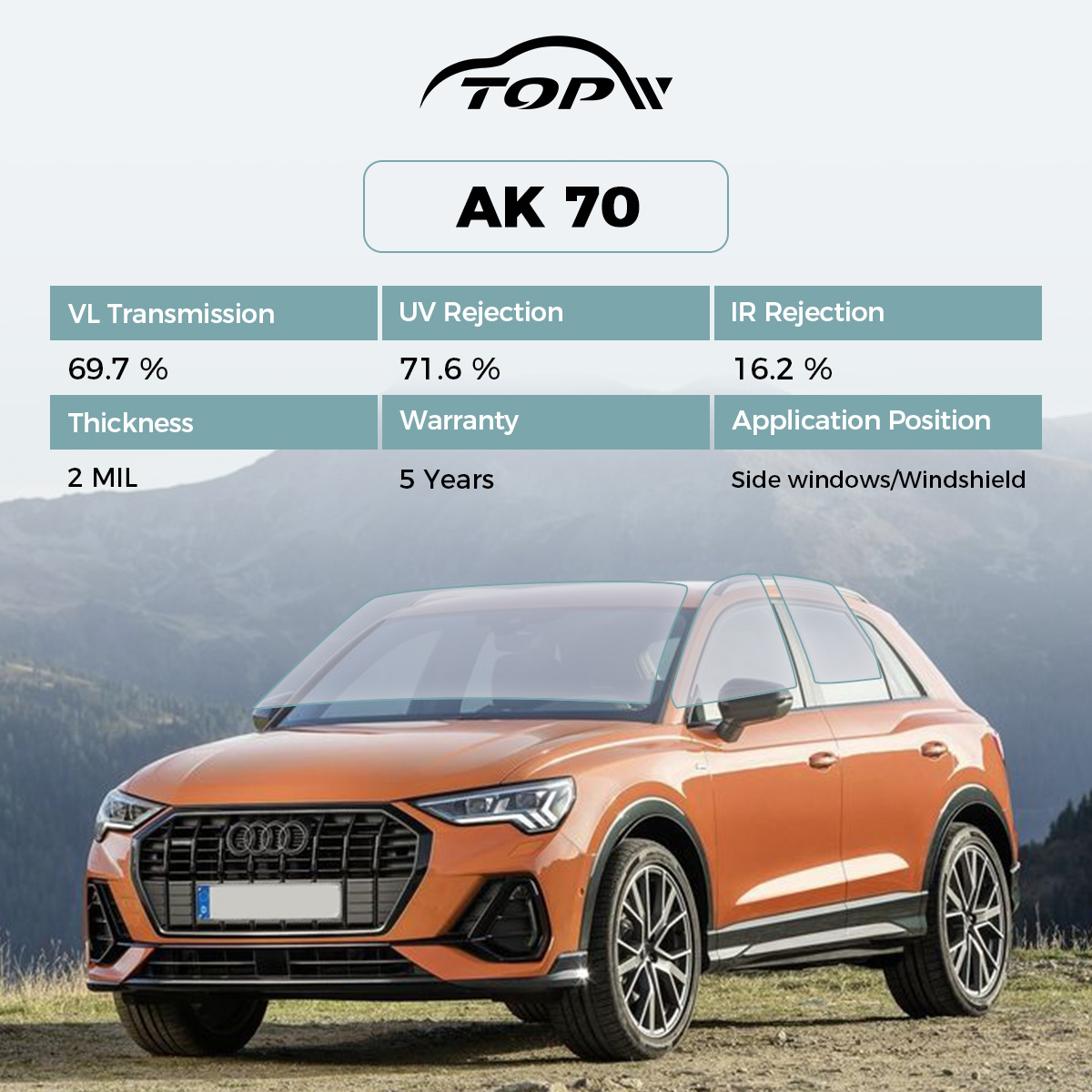 Прочная пленка для автомобильных стекол