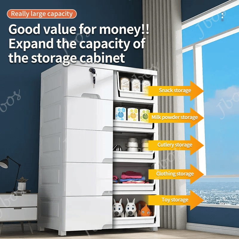 Jbos Lockable Drawer Cabinet Clothes Storage Cabinet Plastic Locker Thickened Bedroom Wardrobe