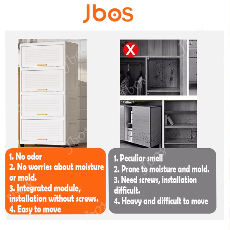 Jbos Durabox Cabinet Drawer Flip Top Storage Box White Organizer with Wheels Home Plastic Cabinet