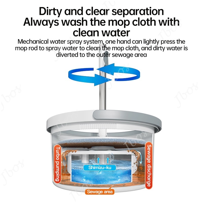 Jbos Self Wash Spin Mop Clean & Dirty Water Separation Flat Mop 360 Rotating Mop Floor Cleaning