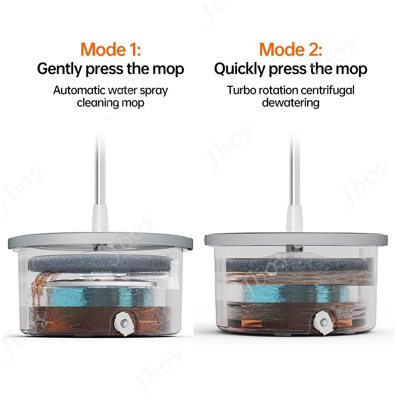 Jbos Self Wash Spin Mop Clean & Dirty Water Separation Flat Mop 360 Rotating Mop Floor Cleaning