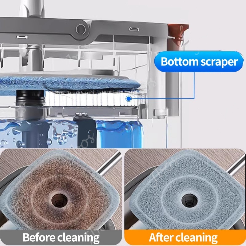 Jbos Self Wash Spin Mop with Bucket Clean&Dirty Water Separation 360 Rotating Flat Mop Floor Mop